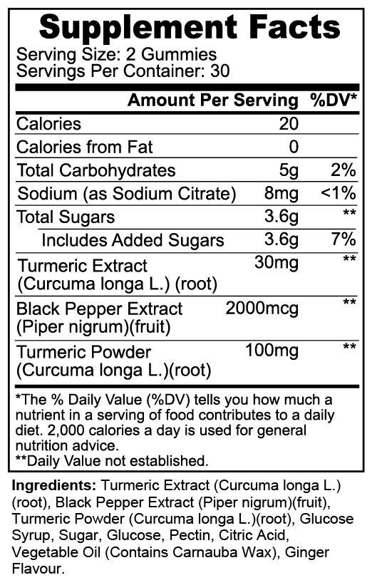 Turmeric Gummies - from Greeniment